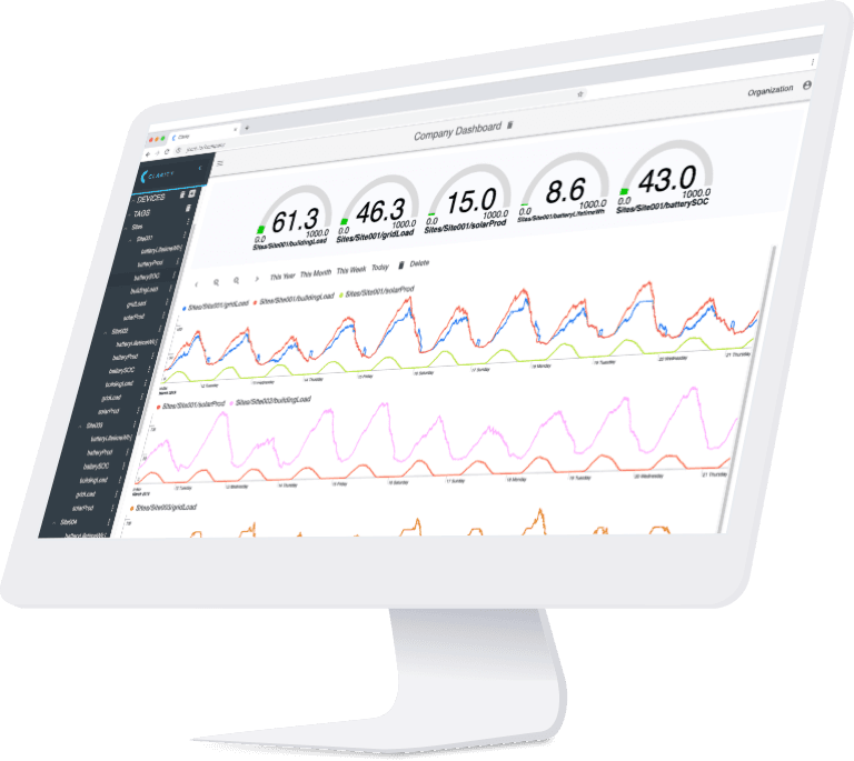 Image of clarity product superimposed on computer screen.